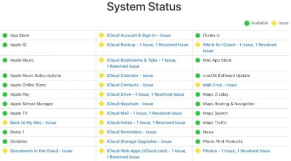 APPLE ICLOUD SERVICE DOWNTIME LIVES! LAST MINUTES 4 APPLE ICLOUD SERVICE