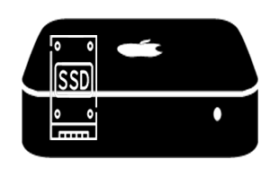 Mac Mini SSD Upgrade